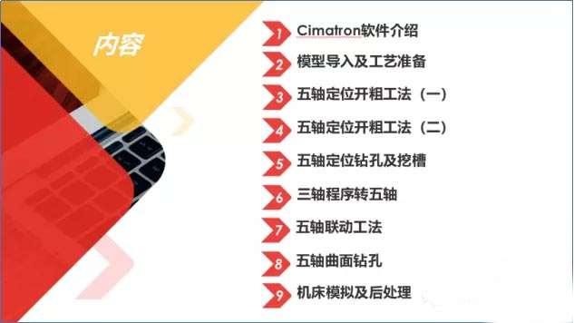 五軸加工中心編程難嗎,cnc五軸編程如何入門(mén)？